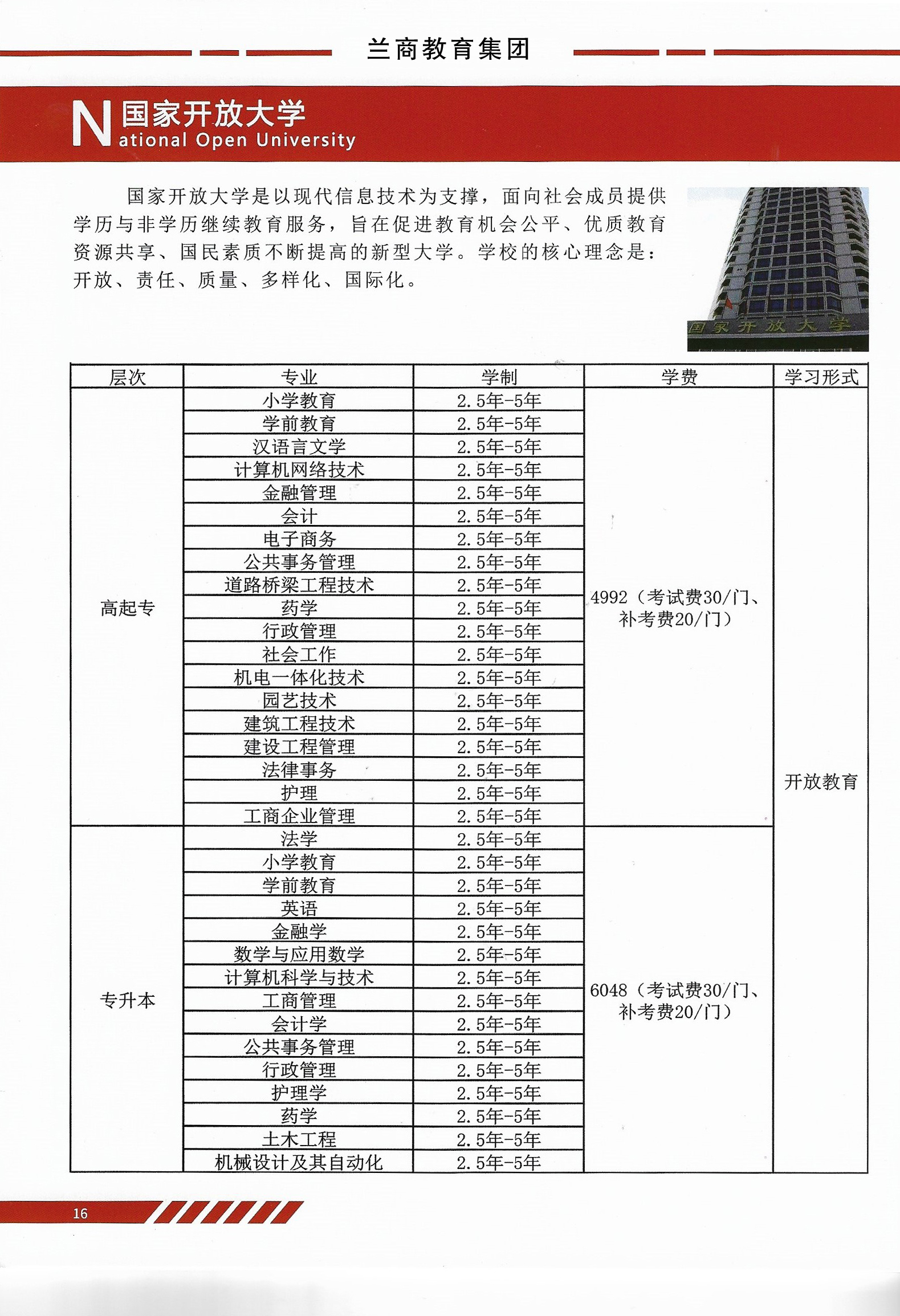 国家开放大学.jpg